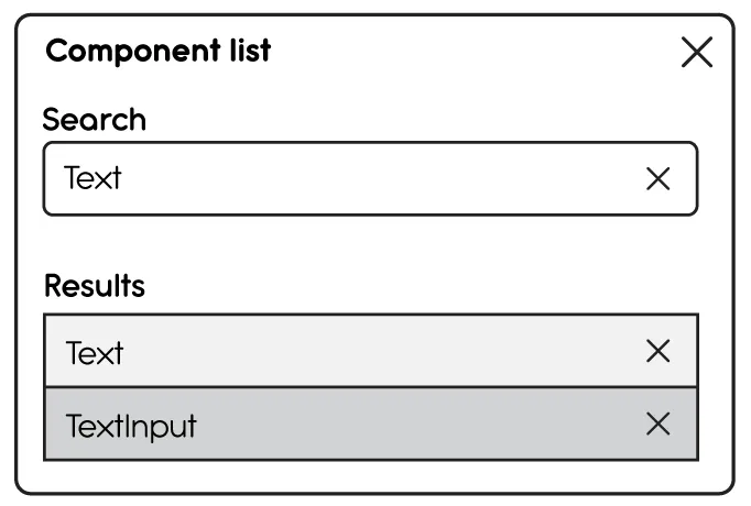 Wireframe of a modal that is used to search for components. There’s a X that represents a close button in the top right corner. There’s a search field with an X on the right side, and there are search results, each with an X on the right side
